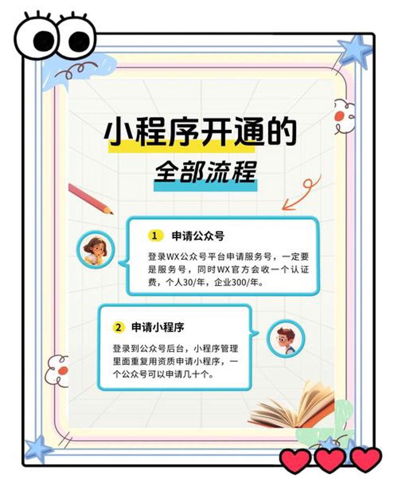 微信小程序开发引领指尖经济新浪潮
